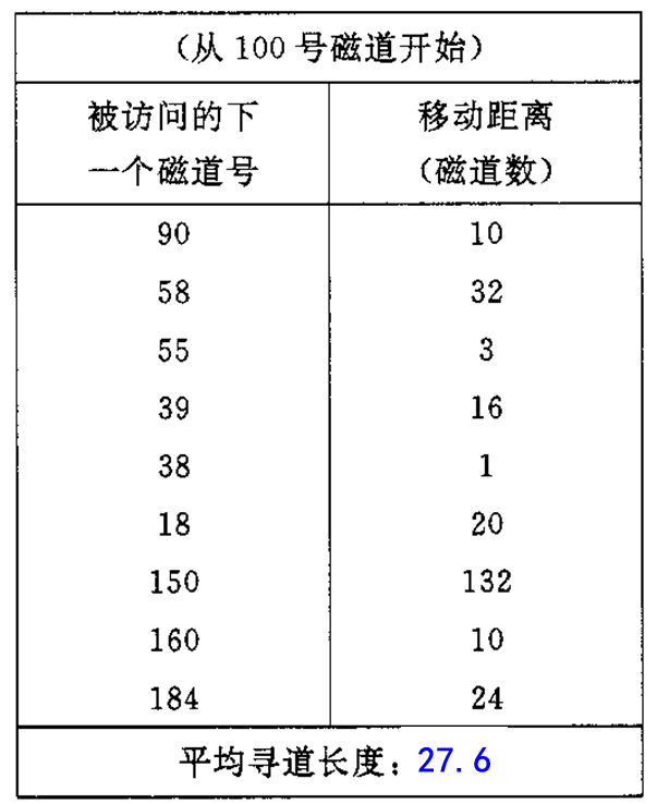 image-20231214232316492